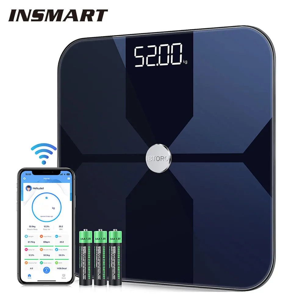 Waga do pomiaru tkanki tłuszcz – Home Bathroom Scales recenzja i cena